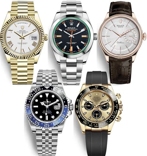 buy rolex in usa.